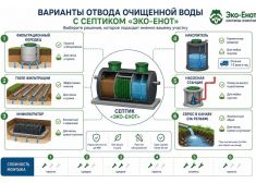 Эко-Енот Атлант 8
